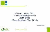 Group Lease PCL · Global: use international standards and multiple country diversification to reduce risk while using our international experience to improve local operations Lifecycle: