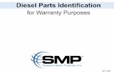 Diesel Parts Identification€¦ · 6.7L Dodge Cummins Injector Identification 9 SMP Product NON-SMP Product • HPI1, HPI2, HPI3 & HPI4 • SMP logo is etched on the end cap. •