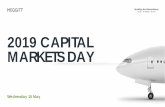 2019 CAPITAL MARKETS DAY - Home - Meggitt€¦ · 2019 Capital Markets Day 14 POSITIONS ON ALL OF THE FASTEST GROWING AND HARDEST WORKED PLATFORMS . Rotorcraft. Transport / Tankers.