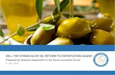 WILL THE SYRIAN OLIVE OIL RETURN TO EXPORTATION AGAIN? · WILL THE SYRIAN OLIVE OIL RETURN TO EXPORTATION AGAIN? SYRIAN ECONOMIC FORUM 6 -Jun- 2016 2 of 8 Executive Summary Olive