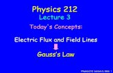 Lecture 3 - University Of Illinois · Physics 212 Lecture 3, Slide 1 Physics 212 Lecture 3 Today's Concepts: Electric Flux and Field Lines Gauss’s Law. ... This is the topic of