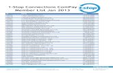 1-Stop Connections ComPay Member List Jan 2013 and Events... · 1-stop connections compay member list jan 2013 id name abn 202767 1-pay clearing acct 14121312696 202768 1-pay operating