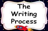 The Writing ProcessWriting Process Planning • Detailed sentences are organized in a web to support the piece of writing. • Try your BEST when spelling. First Draft • All sentences