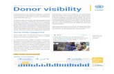 CERF Advisory Group Meeting, October 2018 Donor visibility...on aid budgets and related funding decisions, donor profiles and attribution papers were created to link contributions
