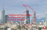 Vodafone 5G Trial for Milano A strong partnership for open ... · Vodafone 5G Trial in Milan: a new approach to technology based innovation Started from the end users and their actual