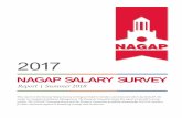 NAGAP SALARY Survey€¦ · NAGAP SALARY SURVEY 2017 Report | Summer 2018 . NAGAP Salary Survey Report | June 2018 | 2 ... biennial NAGAP Salary Survey. NAGAP News, the online newsletter,
