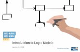 Introduction to Logic Models Logic Model Training 1-31-19.pdf•Logic Model Table Template (Word) Resources. Monadnock United Way muw.org Performance Measurement Training: February