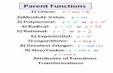 Parent Functions - Houston Independent School District · Parent Functions… 1) Linear: 2)Absolute Value: | | 3) Polynomial: or 4) Radical: √ or √ 5) Rational: or 6) Exponential: