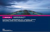 Using the ADMIRALTY Vector Chart Service with …...User Guide V1.1 11 6 The Public Key The Admiralty Vector Chart Service currently uses the IHO.CRT, issued by the International Hydrographic