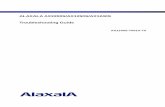 ALAXALA AX2200S/AX1250S/AX1240S Troubleshooting Guide...Readers must have an understanding of the following: ... IGMP Internet Group Management Protocol IP Internet Protocol IPCP IP