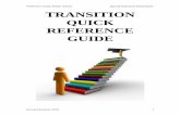 TRANSITION QUICK REFERENCE GUIDE - FCPS...(Transition Activities) to prepare the student for his/her desired PSG/outcome. Refer to NSTTAC Measurable Postsecondary Goals at Course of