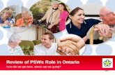 Review of PSWs Role in Ontario - Personal Support Network ... · Provide data on workforce – allowing for evidence-based health human resources planning Data on the PSW workforce
