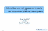A2L refrigerants risk assessment results and risk assessment … · 2017-08-07 · 1. 1． 【1】Introduction 【2】A2L refrigerant risk assessment and the tolerable level 【3】Study