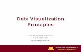 Principles Data Visualization - Resilient Communities Project · Basic Graphical Principles Graphics should Be substantive Avoid distorting data Present complex data more simply Which