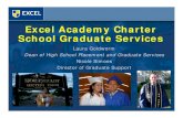 Excel Academy Charter School Graduate Services...2012 with 56 5 th graders Excel’s combined 2008 and 2009 MCAS growth scores are higher than all other charter schools and school