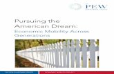 Pursuing the American Dream - pewtrusts.org/media/legacy/uploaded... · 1 Pursuing The aMeriCan DreaM: eConoMiC MobiliTy aCross generaTions Introduction and Key Findings The ideal