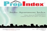 GLOSSARY & DEFINITIONS - MagicBricksproperty.magicbricks.com/microsite/buy/propindex/images/Jul-Sep-2… · rental value to the average capital value of the property. 5. Capital Value