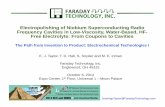 Electropolishing of Niobium Superconducting Radio ... files/Publications... · • Electrodeposition • Grain size, texture, internal stress Anodic Pulse • Electrodissolution
