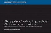 Supply chain, logistics & transportation · Supply Chain Management (SCM) 21% • Strategic sourcing & procurement • Operations management • Information technology • Logistics
