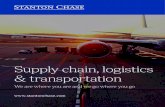 Supply chain, logistics & transportation...Supply Chain Management (SCM) 21% • Strategic sourcing & procurement • Operations management • Information technology • Logistics
