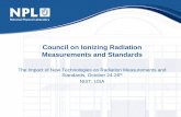 Council on Ionizing Radiation Measurements and Standardsresource.npl.co.uk/docs/science_technology/ionising... · suffered radiation burns, 249 were contaminated, 112,800 people monitored