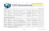 International Board Roster · International Board Roster Not to be used for solicitation OFFICERS 13141516 President Sue Fairley • Grace College, Walcott St., St. Lucia 4067, Australia
