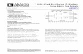 1.6 GHz Clock Distribution IC, Dividers, Delay Adjust, Two … · 2019-06-05 · 1.6 GHz Clock Distribution IC, Dividers, Delay Adjust, Two Outputs Data Sheet AD9515 Rev. A Information