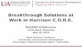 Breakthrough Solutions at Work in Harrison C.O.R.E.€¦ · Breakthrough Solutions – Creating Communities That Are Vibrant, Sustainable, and Resilient 1) Initial conversation and