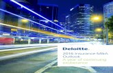 Outlook exuberance - Deloitte United States...particularly noteworthy: Tokio Marine Holdings announced it would acquire HCC Insurance Holdings for $7.5 billion in cash;5 Meiji Yasuda