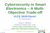 Cybersecurity in Smart Electronics – A Multi-objective Trade-off · 2019-01-07 · Devices –Smart Healthcare 11 Jan 2019 4 ICCE 2019 Panel -- Prof./Dr. Saraju P. Mohanty Source: