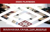 20 Playbook - Catalyst University · 2020 Playbook. 1 PROGRAM OVERVIEW . Southwest Michigan First believes the ultimate catalyst for our region’s growth is a transformational strategy