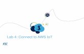 Lab 4: Connect to AWS IoT - Mouser Electronics · Getting Started with STM32 IoT DK AWS Author: slim jallouli Created Date: 9/7/2017 1:25:47 PM ...