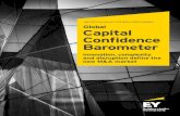 April 2015 | ey.com/ccb | 12th edition | MENA …s3-eu-west-1.amazonaws.com/papillon-local/uploads/9/18/...Our 12th Global Capital Confidence Barometer finds the global M&A market