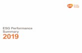 ESG Performance Summary 2019 - GSK · 1 GSK ESG Performance Summary 2019 March 2020 Using our science and technology to employer address health needs New medical innovations Develop