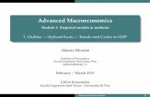Advanced Macroeconomics Module 3: Empirical models ...amoneta/m2019_1.pdf · 1. Regular cycles? Table:Recessions in the United States since World War II Number of months Change in