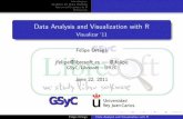 Data Analysis and Visualization with R - URJCjfelipe/medialab/R-visualization.pdf · Introduction Graphics for Data Analysis Advanced Graphics in R References Data Analysis and Visualization