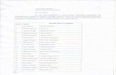 Automatically generated PDF from existing images.hppwd.gov.in/Links/promotion of sup. GrII 07spt.pdf · Urmila Devi Amar Singh Baldev Singh Rakesh Kumar Dot Ram Prem Singh Kamla Kaundal