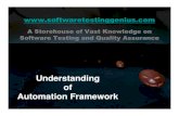 Understanding of Automation Framework · Understanding of Automation Framework A Storehouse of Vast Knowledge on Software Testing and Quality Assurance. Introduction to Test Automation