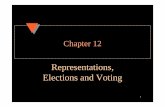 Representations, Elections and Voting Science II/Chapter 12.pdf · •Constituencies may return a single member or a number of members. ... Proportional system ... •Proportional