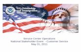 Service Center Operations National Stakeholder Event - Customer …0601-service... · 2012-09-19 · Application for Naturalization for Military/Military Spouses (Form N-400) Application