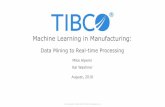 Data Mining to Real-time Processing - TIBCO Community · JSON Real Time XML Real Time Action Streaming Analytics Aggregate Rules Analytics Correlate Live Datamart Continuous query