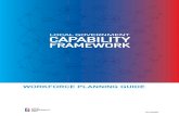 WORKFORCE PLANNING GUIDE - Local Government NSW · PDF file CAPABILITY FRAMEWORK – WORKFORCE PLANNING GUIDE Part 2 Incorporating capabilities into workforce planning process Strong
