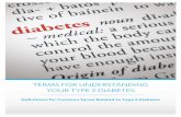 TERMS FOR UNDERSTANDING YOUR TYPE 2 DIABETES€¦ · 2 Patient Guide: Terms for Understanding Your Type 2 Diabetes This list of terms may help you beter understand type 2 diabetes,