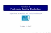 Chapter 3 Fundamental Sampling Distributions · Plan 1 Random sampling and statistics 2 Sampling Distribution of Means and the Central Limit Theorem 3 Sampling Distribution of the