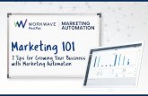 MARKETING PestPac AUTOMATION Marketing 1O1 · 2019-08-22 · Marketing Lifecycle to Drive Business Growth Automating menial, redundant tasks that once took days to hours, or even