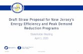 Draft Straw Proposal for New Jersey’s Energy Efficiency ... Meeting Postings/ee/STAKEHOLDER...investment in cost -effective EE measures, ensure universal access to EE measures, and