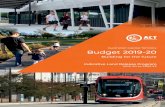 Australian Capital Territory Budget 2019-20 · Kingston Foreshore (2021-22) and the . East Lake urban renewal precinct (2022-23) represent larger scale development opportunities.