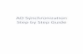 AD Synchronization Step by Step Guide...Why use Azure AD Connect Integrating your on-premises directories with Azure AD makes your users more productive by ... Azure AD Connect must