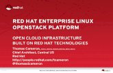 RED HAT ENTERPRISE LINUX OPENSTACK PLATFORMfiles.meetup.com/2672242/OpenStack_Meetup_21_May... · DOC144908 RED HAT ENTERPRISE LINUX OPENSTACK PLATFORM WHAT'S NEW IN HAVANA OpenStack