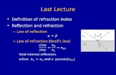 Last Lecture - University of Washingtondepts.washington.edu/nanomech/me557/Lecture_Notes/Light_Diffraction.pdfLast Lecture •Definition of refraction index •Reflection and refraction